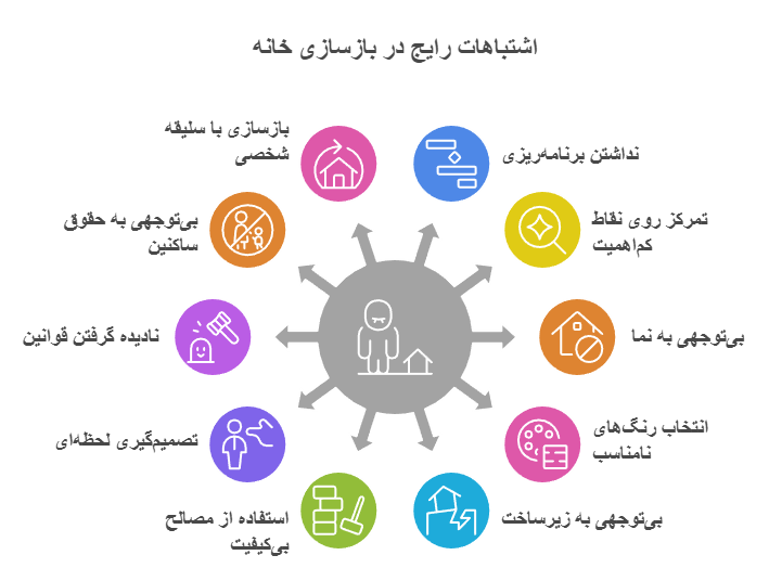 اشتباهات رایج در بازسازی خانه